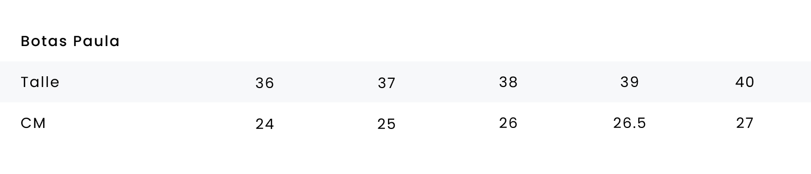 Tabla de talles - Botas Paula