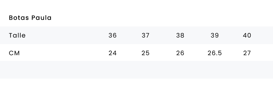 Tabla de talles - Botas Paula
