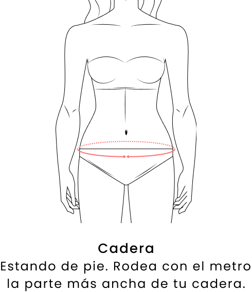 Cómo tomar medidas - Cadera