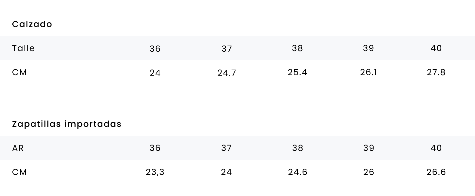 Tabla de talles - Calzado Mujer