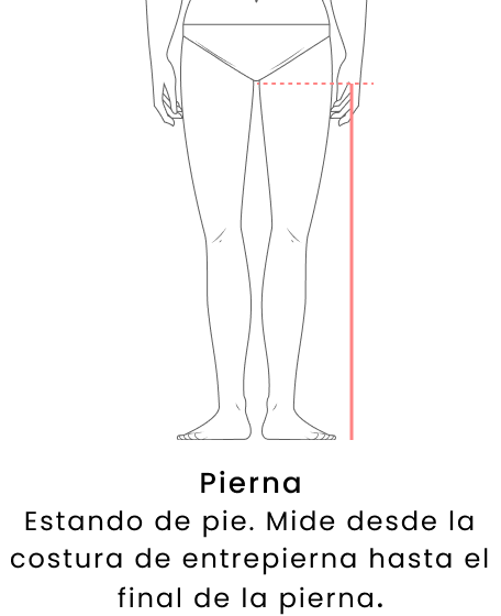 Cómo tomar medidas - Pierna