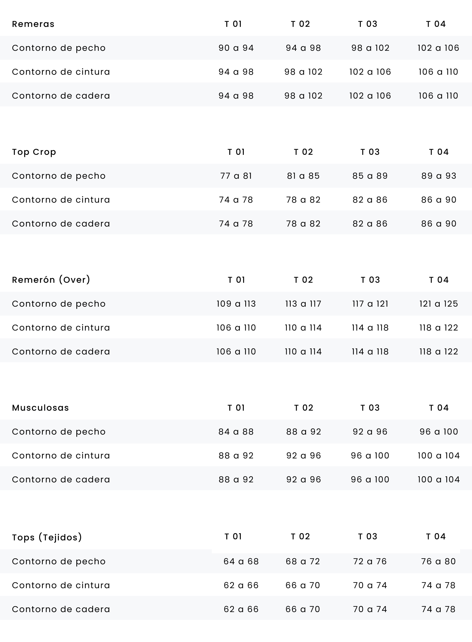 Tabla de talles - Remeras & Tops