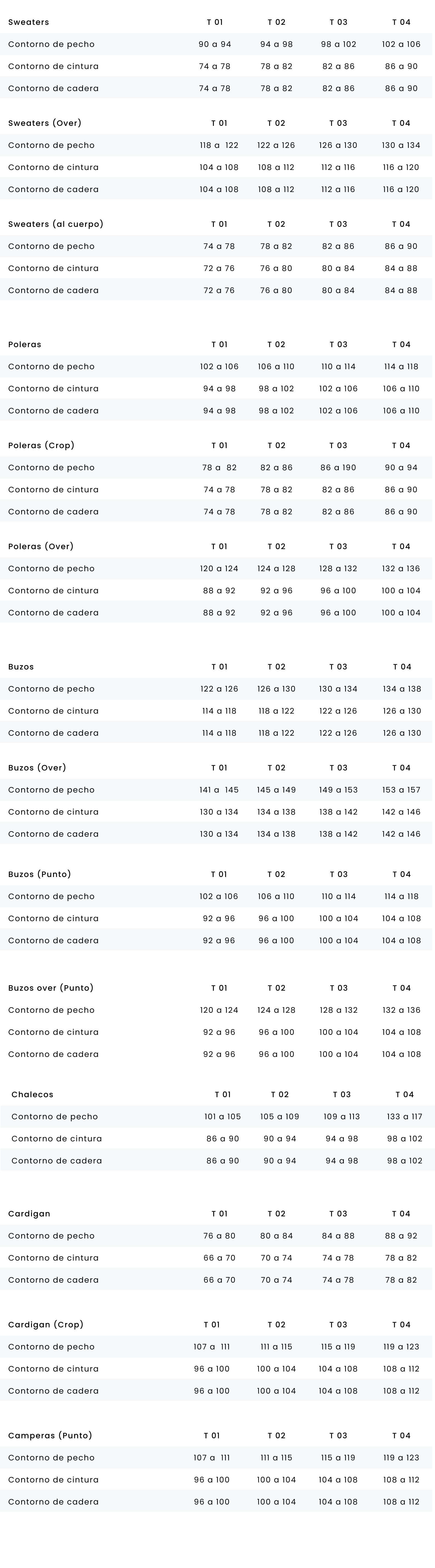 Tabla de talles - Sweaters & Buzos