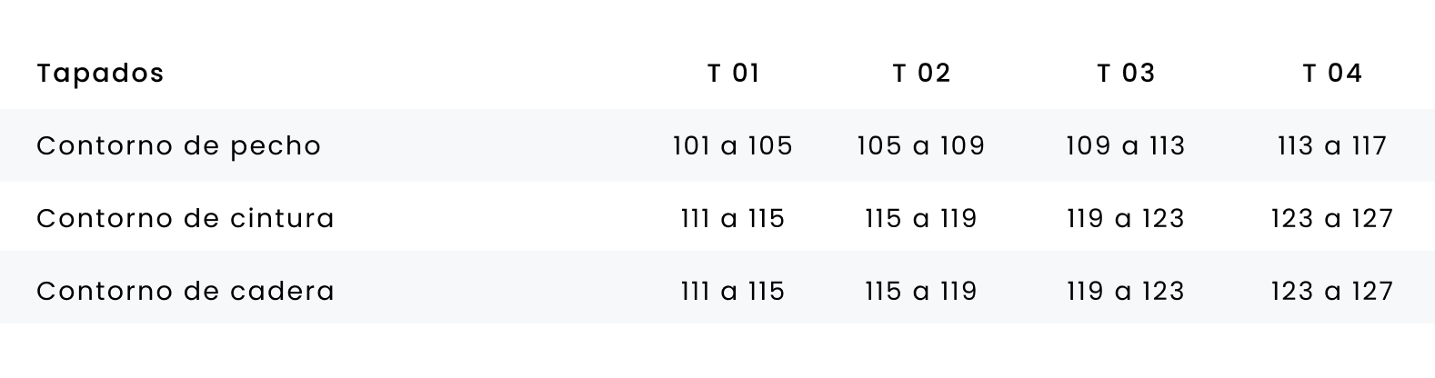 Tabla de talles - Tapados
